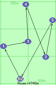 S-1-3-4-2-5-Z S-1-3-4-2-5-Z